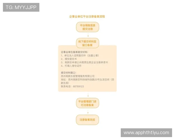 华体会平台介绍：华体会平台的注册流程、登录方式及常见问题解答全方位指南