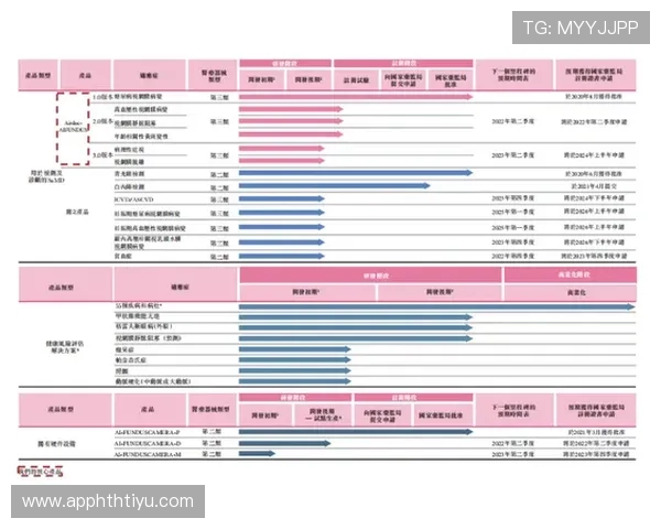 华体会百家乐官网保障玩家资金安全，提供多种便捷的充值提现方式