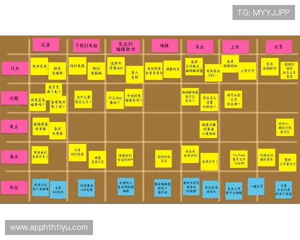 华体会运动官网用户注册指南及常见问题解答帮助新手快速上手