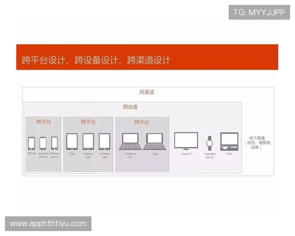 UEd国际在游戏设计与用户体验优化中的创新应用与成功案例分享