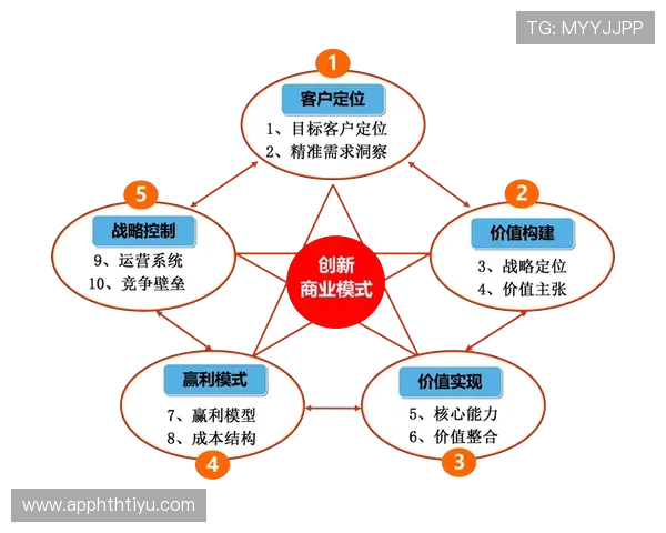 华体会app官网是皇马赞助商,解析合作背后的商业价值与未来发展 华体会app官网是皇马赞助商,解析合作背后的商业价值与未来发展